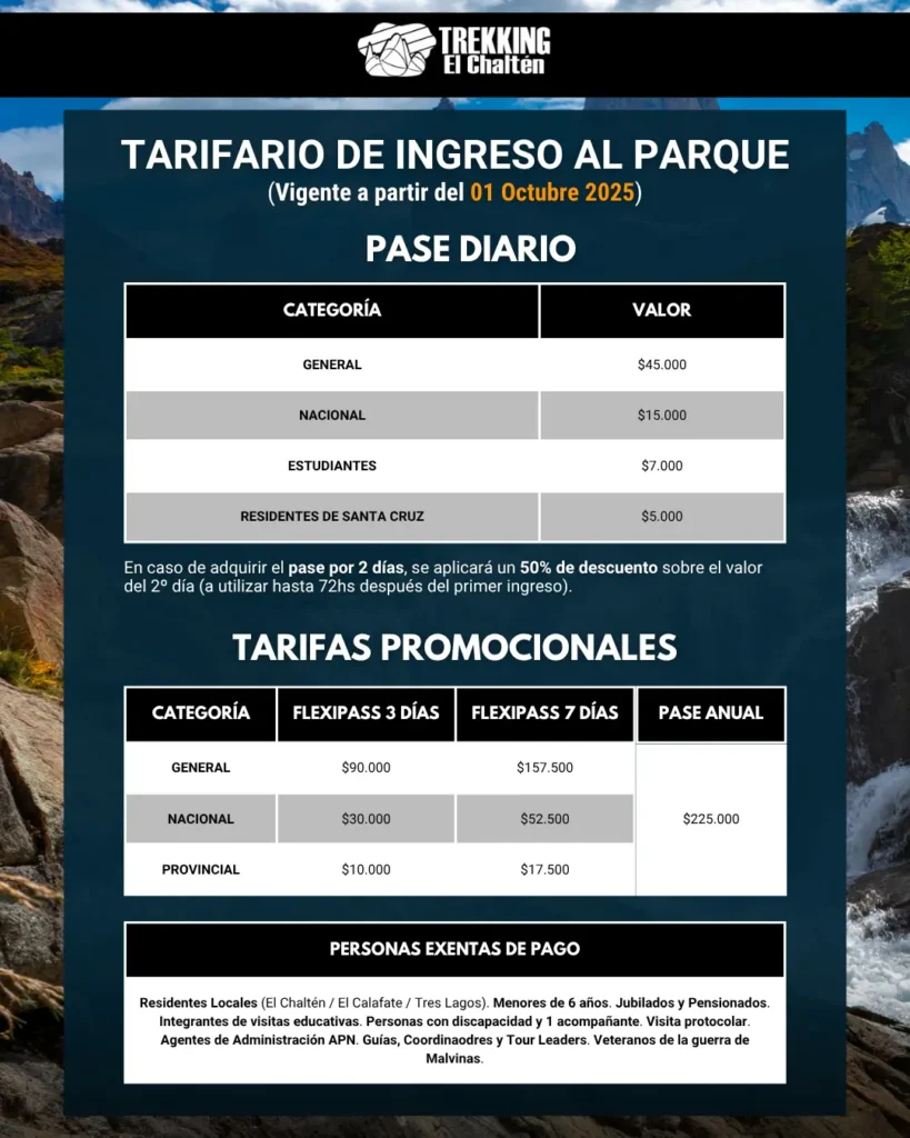 Cobro-acceso-el-chalten-parque-nacional-los-glaciares-2025-2026